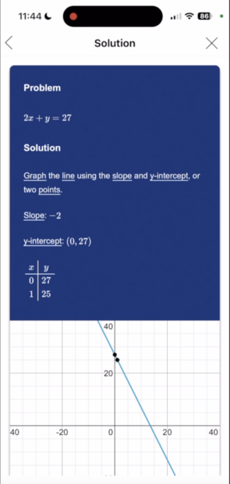 monday-tech-tip-mathway-app-assistive-technology-at-easter-seals