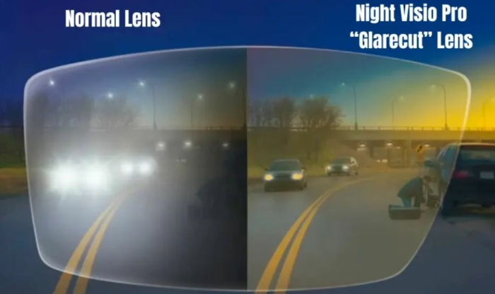 Night Vision Pro's glarecut lens